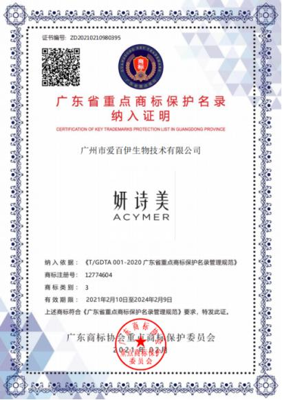 妍诗美重点商标保护名录